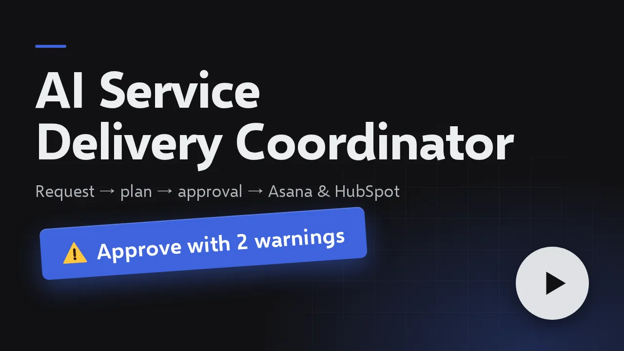 Play the three-minute walkthrough. Title card: AI Service Delivery Coordinator, from request to plan, approval, Asana and HubSpot.